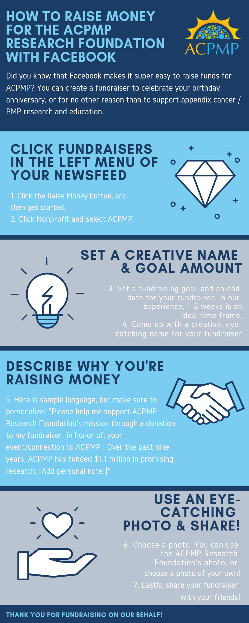 Facebook Fundraisers Graphic-3